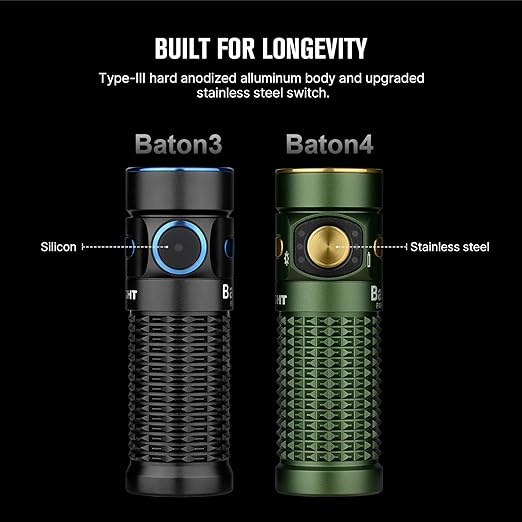 Baton4 Rechargeable EDC Flashlight, LED Pocket Flashlight 1300 Lumens with Magnetic Charging Cable, Small Powerful Bright Flashlight IPX8 Waterproof for Home, Camping and Emergencies (OD Green)
