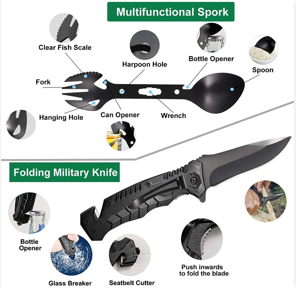 Reconnaissance Survival Kit